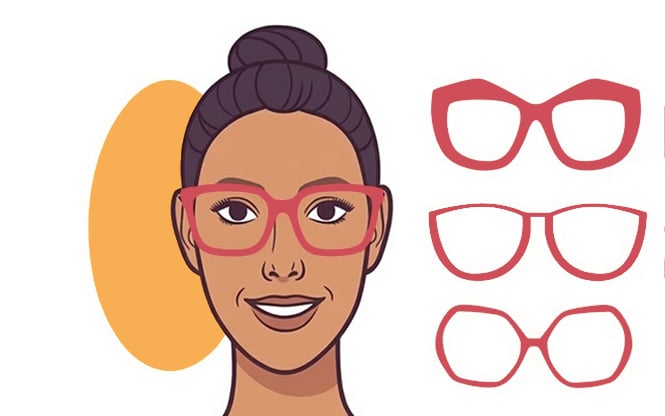 Eine Grafik mit einem ovalen weiblichen Gesicht und drei passenden Brillenfassungen auf der rechten Seite, im Hintergrund befindet sich ein Oval in Orange