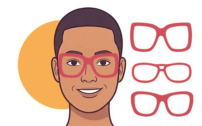Eine Grafik mit einem runden männlichen Gesicht und drei passenden Brillenfassungen auf der rechten Seite, im Hintergrund befindet sich ein Kreis in Orange
